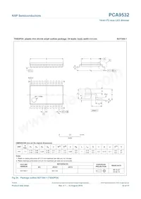 PCA9532D Datasheet Page 22
