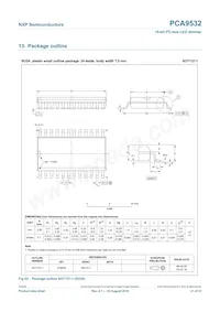 PCA9532PW/S908 Datasheet Page 21