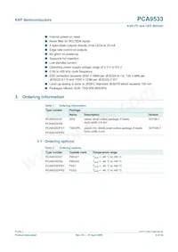 PCA9533D/02 Datasheet Page 2
