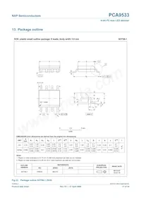 PCA9533D/02 Datasheet Page 17
