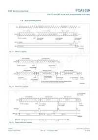 PCA9550D Datasheet Page 10