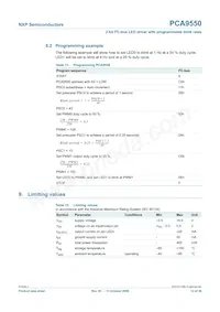 PCA9550D Datasheet Page 12