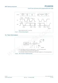 PCA9550D Datasheet Page 17