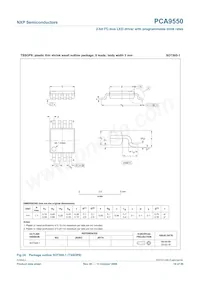 PCA9550D Datasheet Page 19