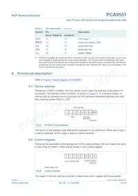 PCA9551PW Datasheet Page 4