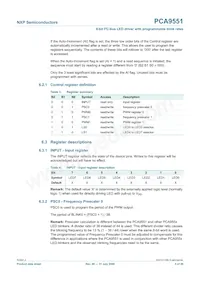 PCA9551PW Datasheet Page 5