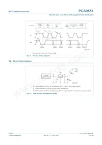 PCA9551PW Datasheet Page 17