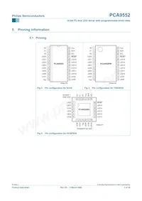 PCA9552D Datasheet Pagina 3