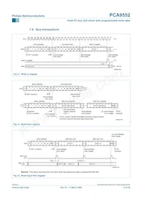 PCA9552D Datasheet Page 12