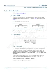 PCA9553TK/02 Datasheet Page 5