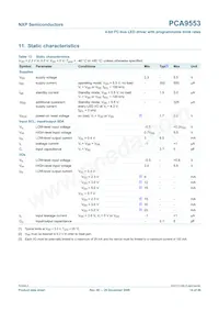 PCA9553TK/02 Datasheet Page 14