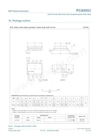 PCA9553TK/02 Datasheet Page 18