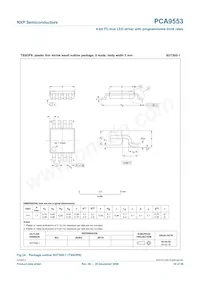 PCA9553TK/02 Datasheet Page 19