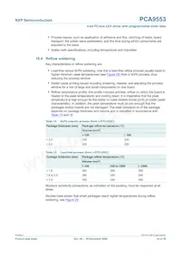 PCA9553TK/02 Datasheet Page 22
