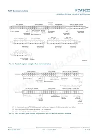PCA9622BS Datasheet Page 21