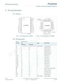 PCA9624PW Datasheet Page 5