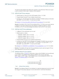 PCA9624PW Datasheet Pagina 7