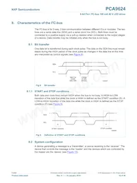 PCA9624PW Datasheet Page 16