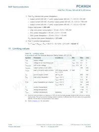 PCA9624PW Datasheet Page 23