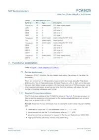 PCA9625D/S911 Datasheet Page 6