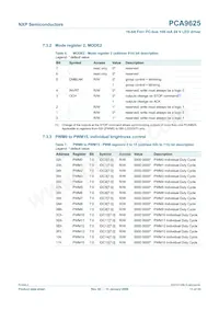 PCA9625D/S911 Datasheet Page 11