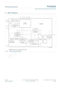 PCA9626BS Datasheet Page 4