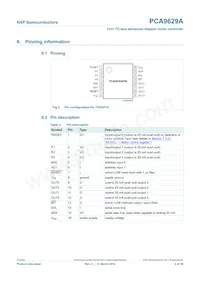 PCA9629APWJ Datasheet Page 4