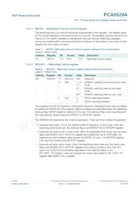 PCA9629APWJ Datasheet Page 10