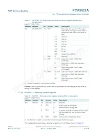 PCA9629APWJ Datasheet Page 20