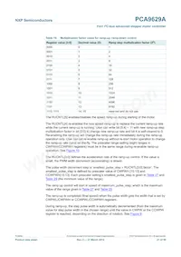 PCA9629APWJ Datasheet Page 21
