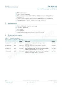 PCA9632TK2 Datasheet Pagina 3