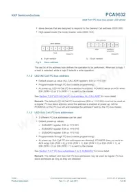 PCA9632TK2 Datasheet Pagina 7