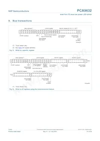 PCA9632TK2 Datasheet Page 21