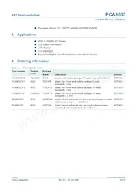 PCA9633PW Datasheet Page 3