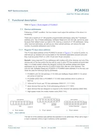 PCA9633PW Datasheet Page 8