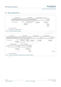 PCA9633PW Datasheet Page 23
