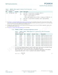 PCA9634PW/S911 Datasheet Pagina 12