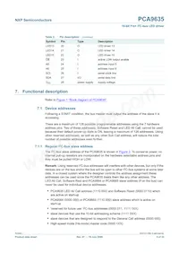 PCA9635PW/S911 Datasheet Page 5