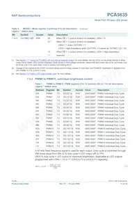PCA9635PW/S911 Datasheet Page 11