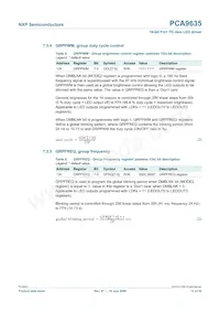 PCA9635PW/S911 Datasheet Page 12