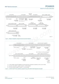 PCA9635PW/S911 Datasheet Page 22