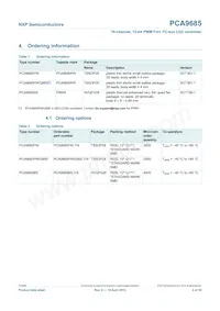 PCA9685PW Datasheet Page 4