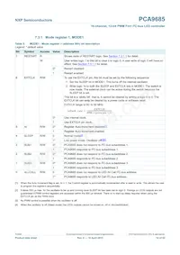 PCA9685PW Datasheet Page 14