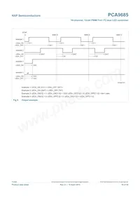 PCA9685PW Datasheet Page 18