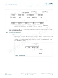 PCA9846PWJ Datasheet Page 9