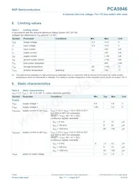 PCA9846PWJ Datasheet Pagina 16