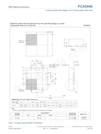 PCA9846PWJ Datasheet Pagina 23