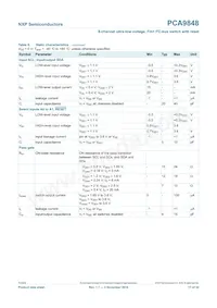 PCA9848PWZ Datasheet Page 17