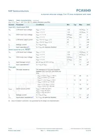 PCA9849PWJ Datasheet Page 15