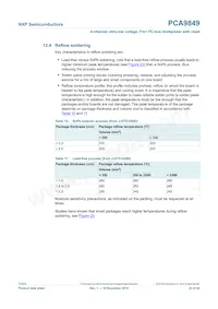 PCA9849PWJ Datasheet Pagina 23